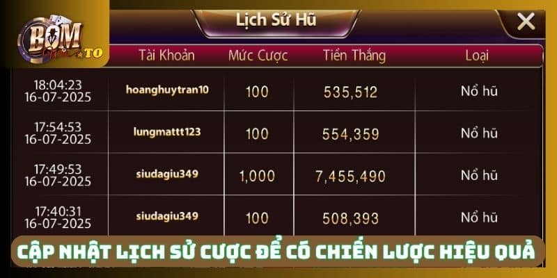 Cập nhật lịch sử cược để có chiến lược hiệu quả