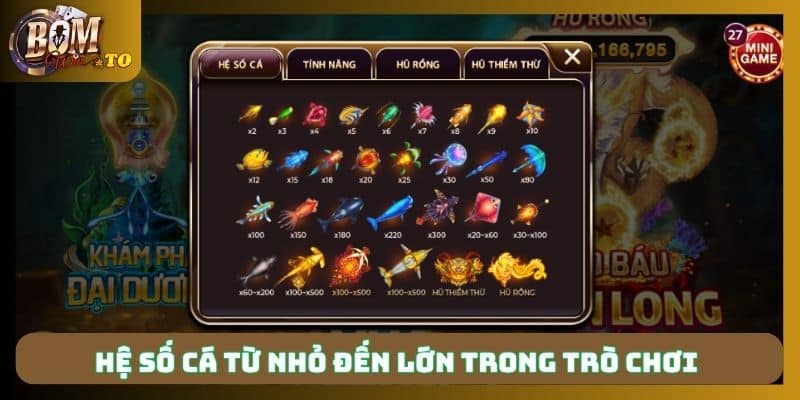 Hệ số cá từ nhỏ đến lớn trong trò chơi